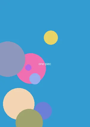 照片合成软件 - 海贼王海报